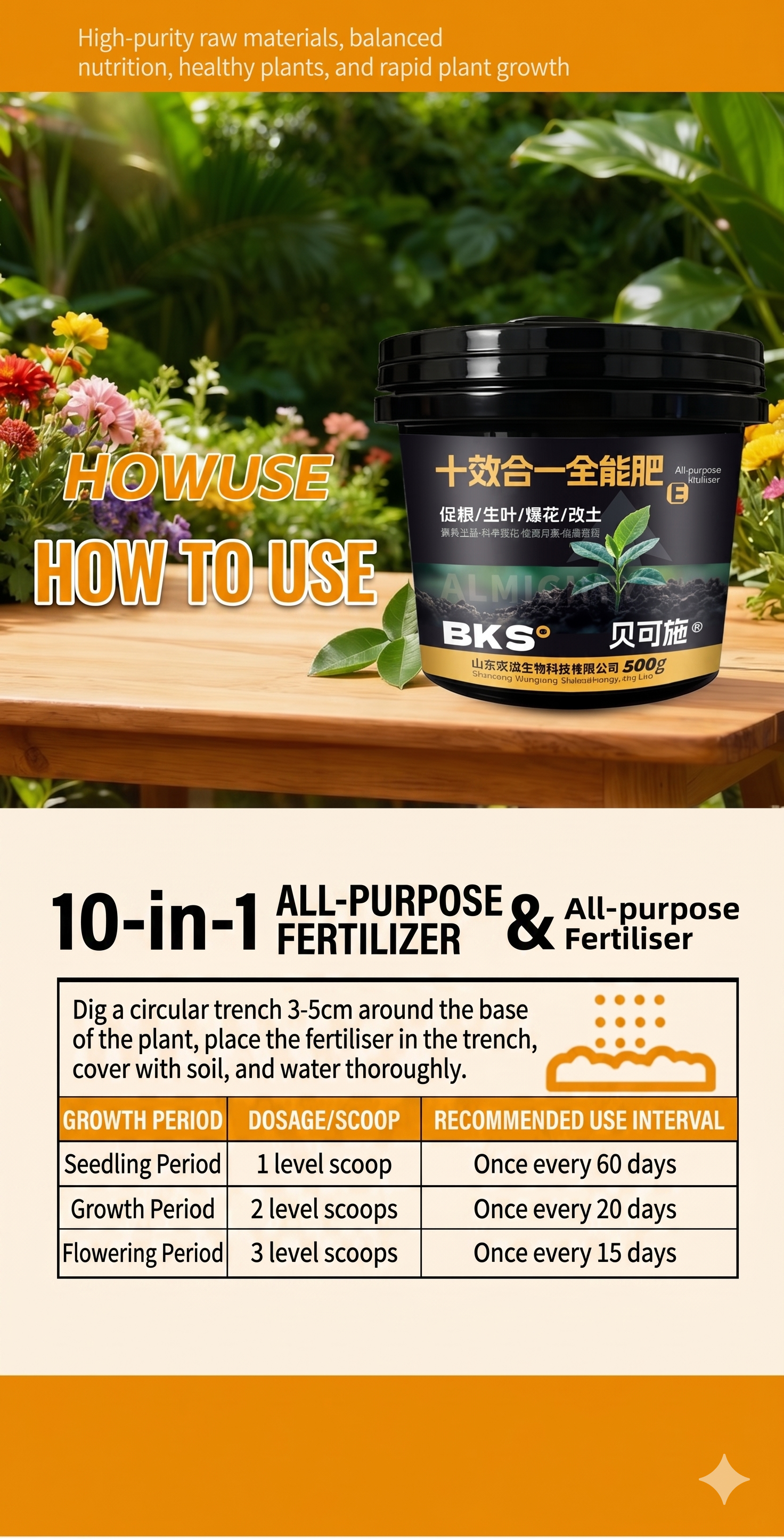 10-in-1 All Purpose Fertilizer