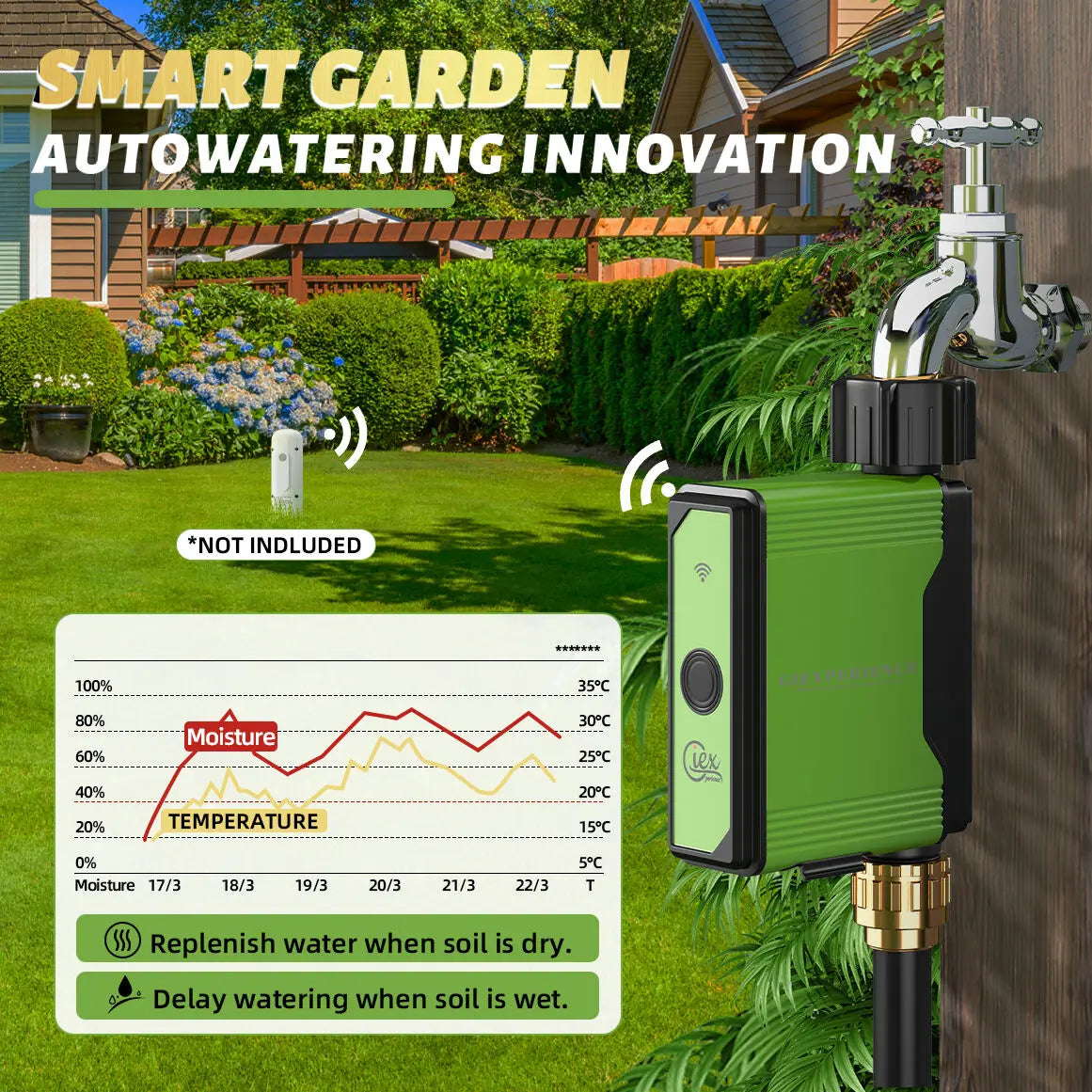 Garden Watering Timer Smart 2024
