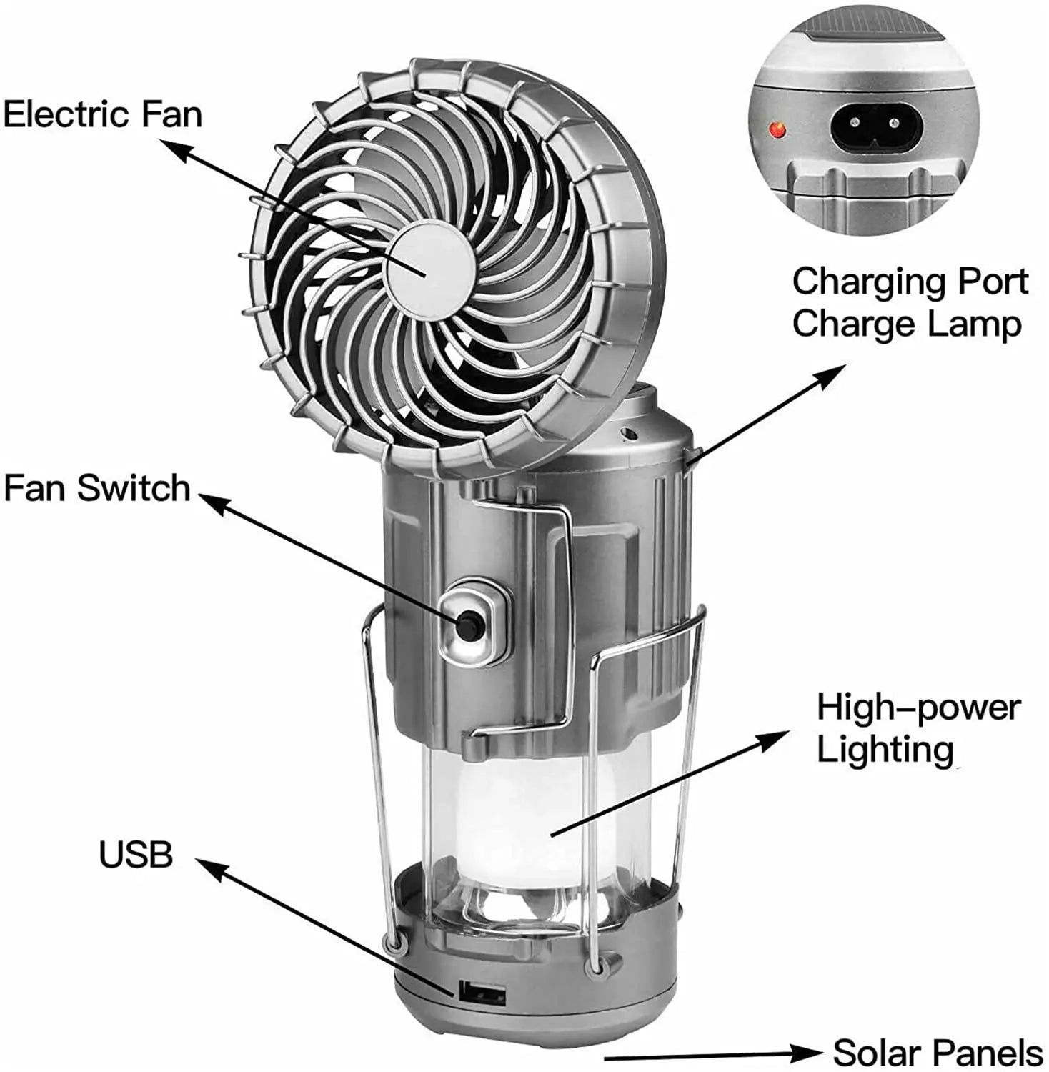 5000LM Solar Fan with Light